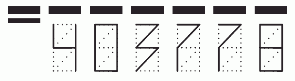 Пример заполнения индекса 403778