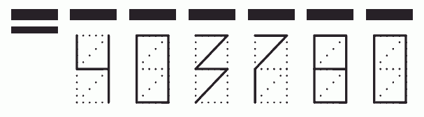 Пример заполнения индекса 403780