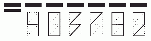 Пример заполнения индекса 403782