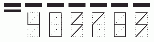 Пример заполнения индекса 403783