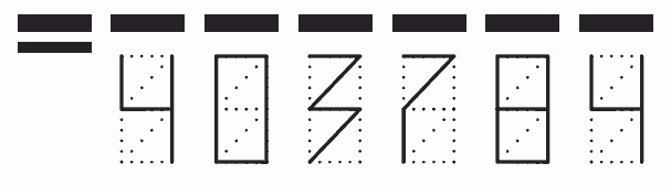 Пример заполнения индекса 403784