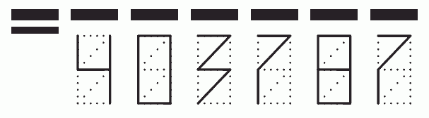 Пример заполнения индекса 403787