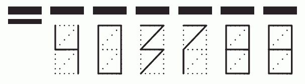 Пример заполнения индекса 403788