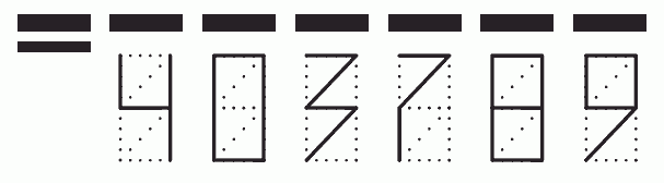 Пример заполнения индекса 403789