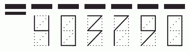 Пример заполнения индекса 403790