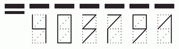 Пример заполнения индекса 403791