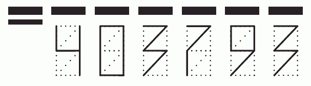 Пример заполнения индекса 403793