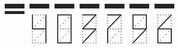 Пример заполнения индекса 403796