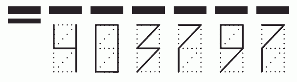 Пример заполнения индекса 403797