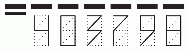 Пример заполнения индекса 403798