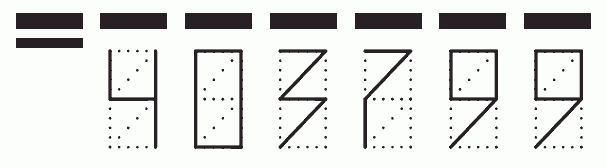 Пример заполнения индекса 403799