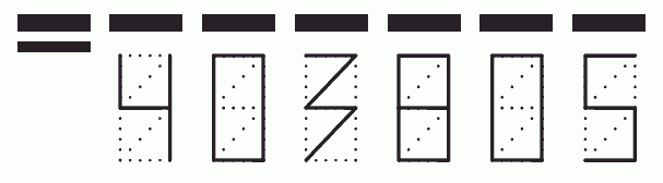 Пример заполнения индекса 403805