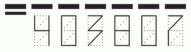 Пример заполнения индекса 403807