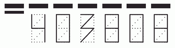 Пример заполнения индекса 403808