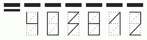 Пример заполнения индекса 403812