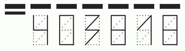 Пример заполнения индекса 403818