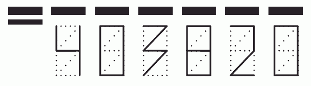 Пример заполнения индекса 403820