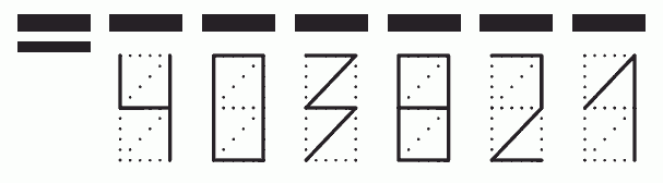 Пример заполнения индекса 403821