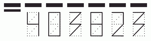 Пример заполнения индекса 403823