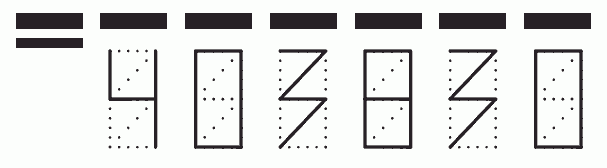 Пример заполнения индекса 403830