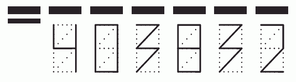 Пример заполнения индекса 403832