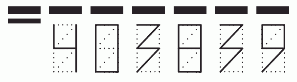 Пример заполнения индекса 403839