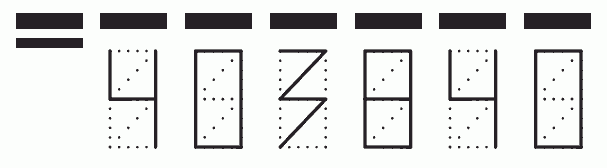 Пример заполнения индекса 403840