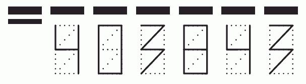 Пример заполнения индекса 403843