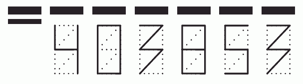 Пример заполнения индекса 403853