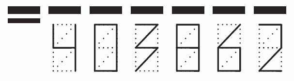 Пример заполнения индекса 403862