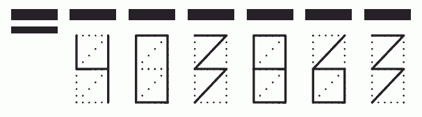 Пример заполнения индекса 403863