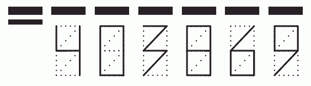 Пример заполнения индекса 403869