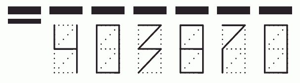 Пример заполнения индекса 403870