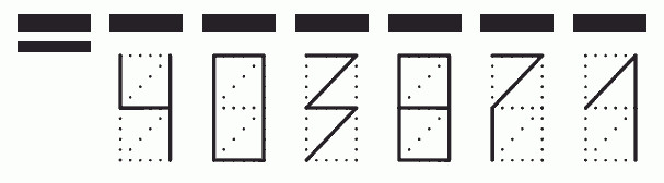 Пример заполнения индекса 403871