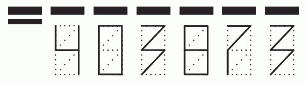 Пример заполнения индекса 403873