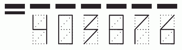 Пример заполнения индекса 403876