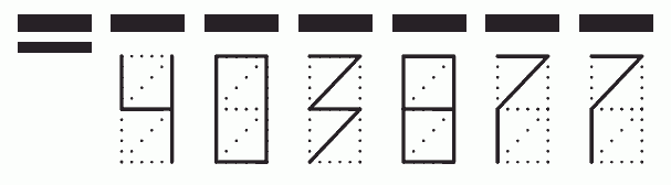 Пример заполнения индекса 403877