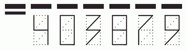 Пример заполнения индекса 403879