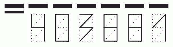 Пример заполнения индекса 403881