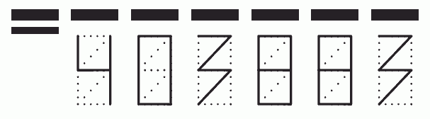 Пример заполнения индекса 403883