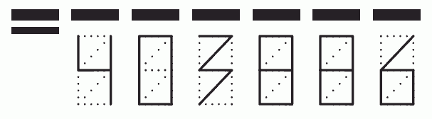 Пример заполнения индекса 403886