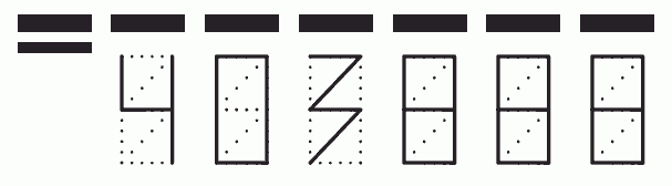 Пример заполнения индекса 403888