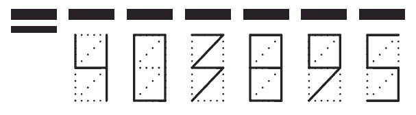 Пример заполнения индекса 403895