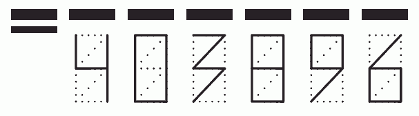 Пример заполнения индекса 403896