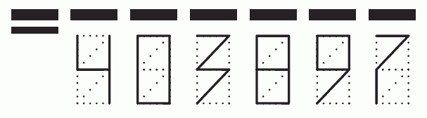 Пример заполнения индекса 403897