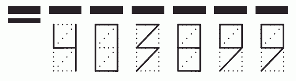 Пример заполнения индекса 403899