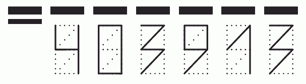 Пример заполнения индекса 403913