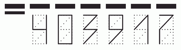 Пример заполнения индекса 403917