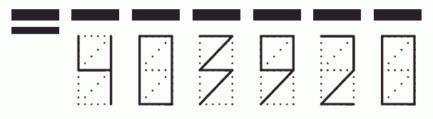 Пример заполнения индекса 403920