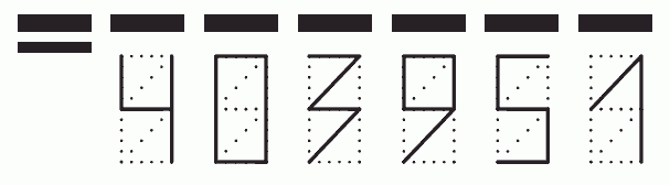 Пример заполнения индекса 403951